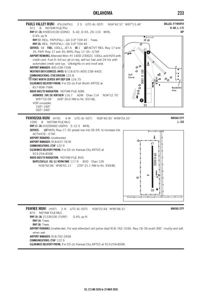PAWNEE MUNI - Airport Diagram