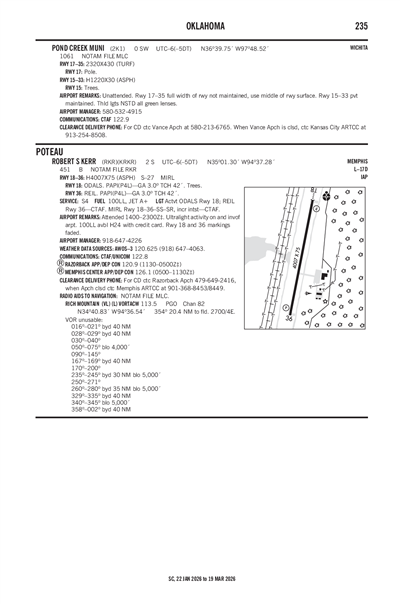 POND CREEK MUNI - Airport Diagram