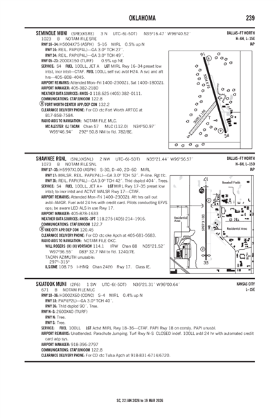SKIATOOK MUNI - Airport Diagram