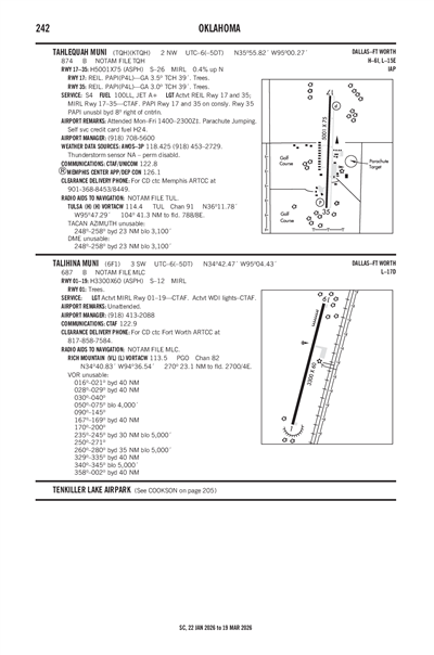 TAHLEQUAH MUNI - Airport Diagram