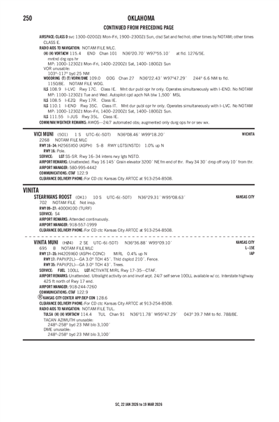 VICI MUNI - Airport Diagram