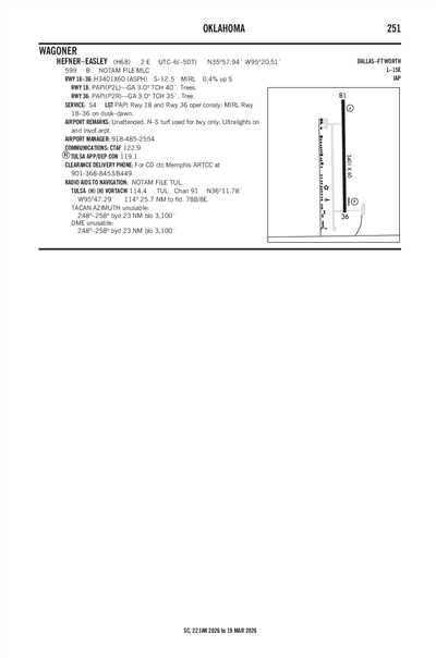 HEFNER-EASLEY - Airport Diagram