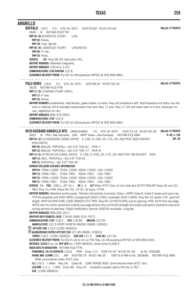 PALO DURO - Airport Diagram