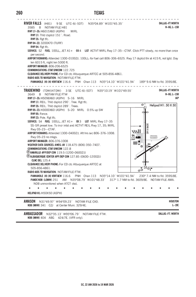 RIVER FALLS - Airport Diagram