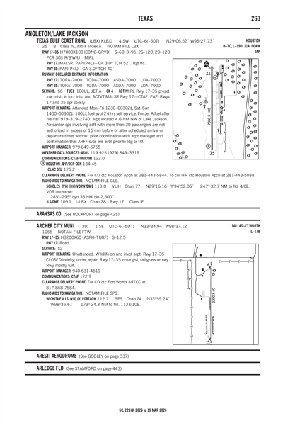 TEXAS GULF COAST RGNL - Airport Diagram