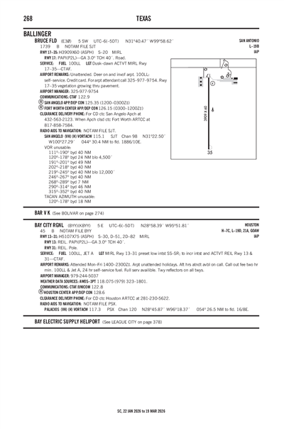 BAY CITY RGNL - Airport Diagram