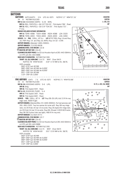 RWJ AIRPARK - Airport Diagram