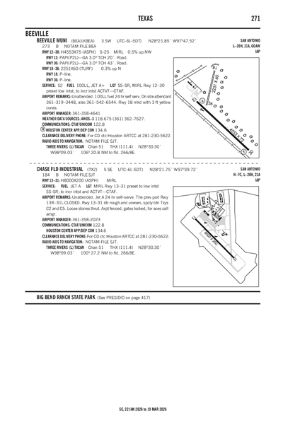 CHASE FLD INDUSTRIAL - Airport Diagram