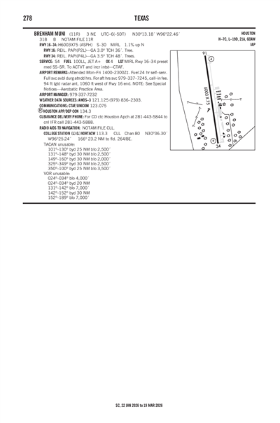 BRENHAM MUNI - Airport Diagram