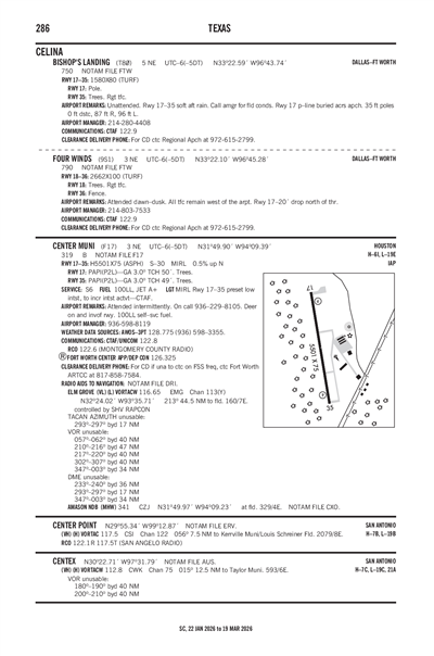 FOUR WINDS - Airport Diagram