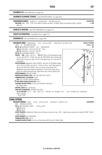 CHILDRESS MUNI - Airport Diagram