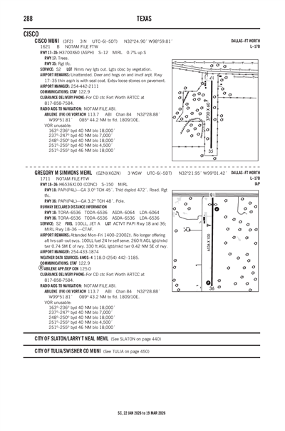 GREGORY M SIMMONS MEML - Airport Diagram