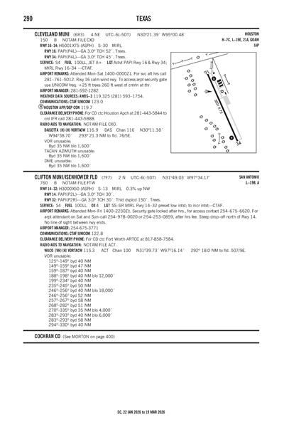 CLIFTON MUNI/ISENHOWER FLD - Airport Diagram