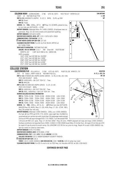COLEMAN MUNI - Airport Diagram
