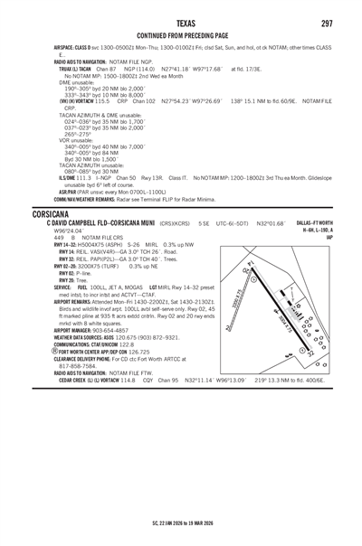 C DAVID CAMPBELL FLD-CORSICANA MUNI - Airport Diagram