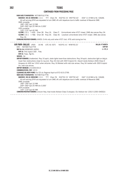 AIR PARK-DALLAS - Airport Diagram