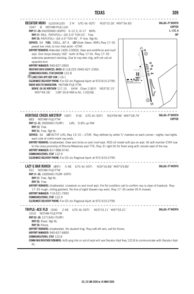 HERITAGE CREEK AIRSTRIP - Airport Diagram