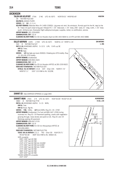 TALON AIR - Airport Diagram