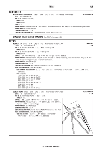 TXAEROSPORT AERODROME - Airport Diagram