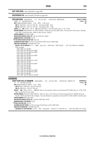 SOUTH TEXAS INTL AT EDINBURG - Airport Diagram