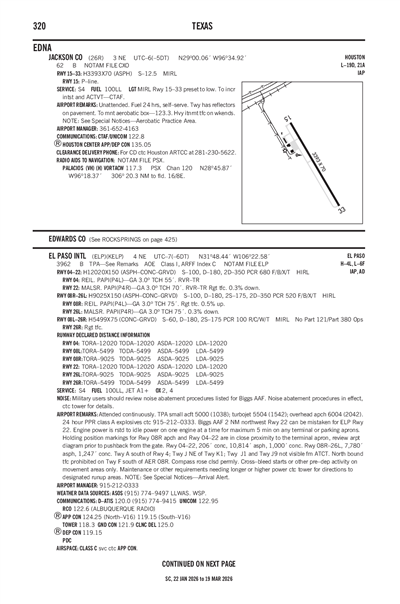 JACKSON COUNTY - Airport Diagram