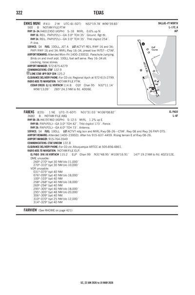 ENNIS MUNI - Airport Diagram
