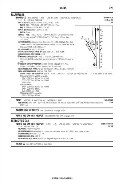 FERRIS RED OAK MUNI - Airport Diagram