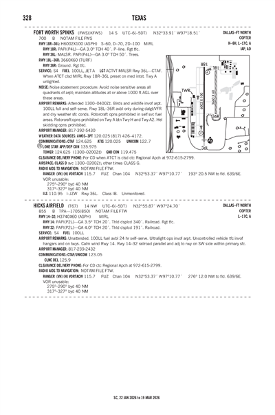 HICKS AIRFIELD - Airport Diagram