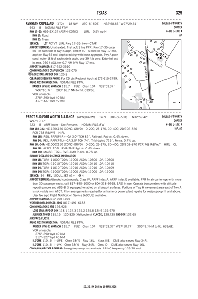 KENNETH COPELAND - Airport Diagram