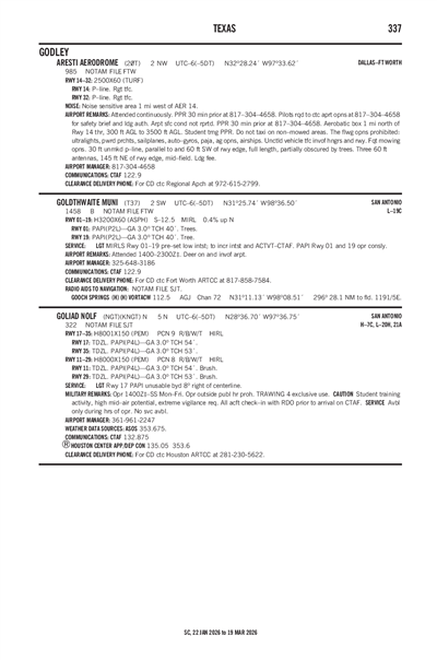 GOLDTHWAITE MUNI - Airport Diagram