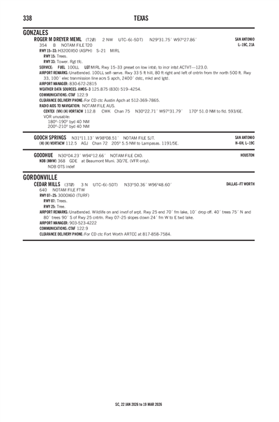 CEDAR MILLS - Airport Diagram