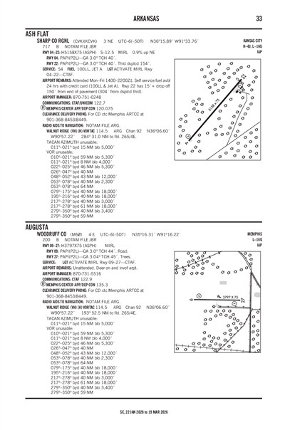 WOODRUFF COUNTY - Airport Diagram