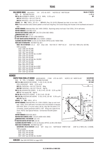 HILLSBORO MUNI - Airport Diagram