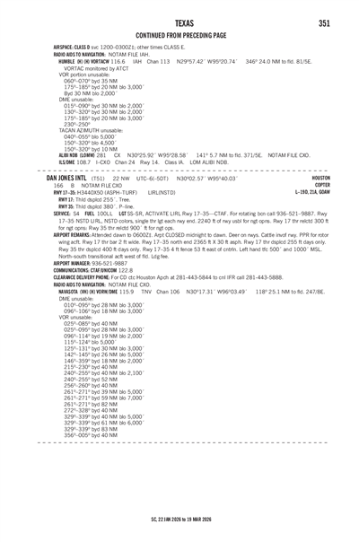 DAN JONES INTL - Airport Diagram