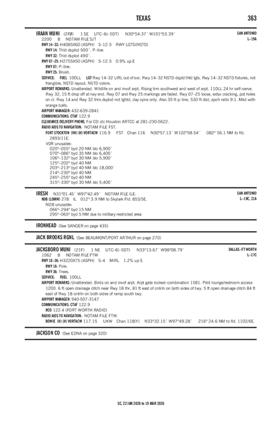 IRAAN MUNI - Airport Diagram