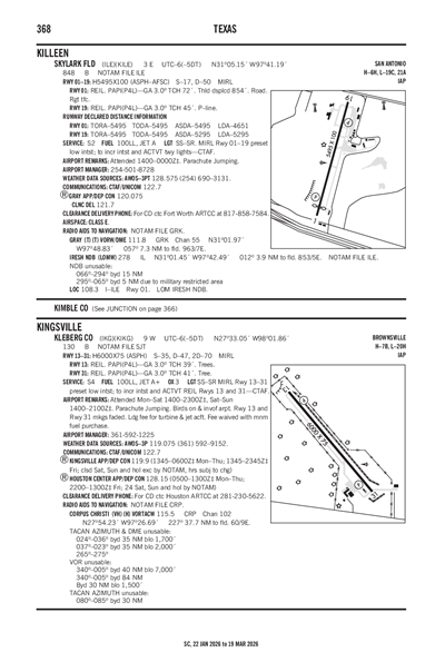 KLEBERG COUNTY - Airport Diagram