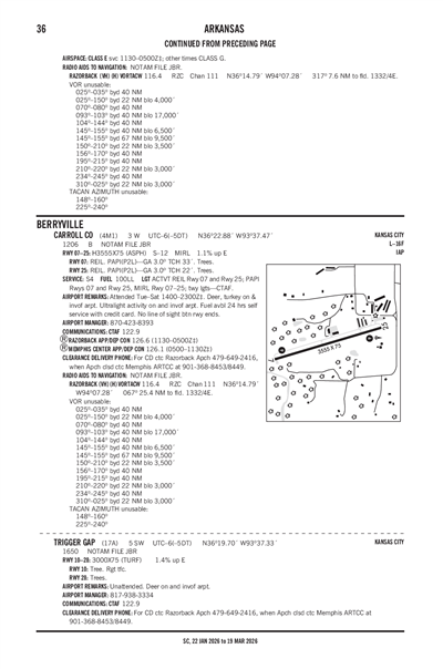 CARROLL COUNTY - Airport Diagram