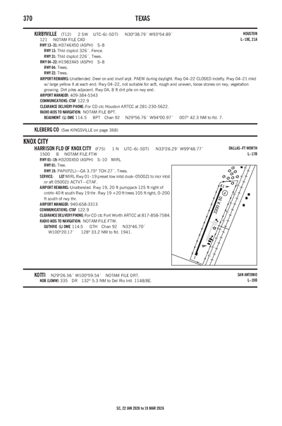 HARRISON FLD OF KNOX CITY - Airport Diagram