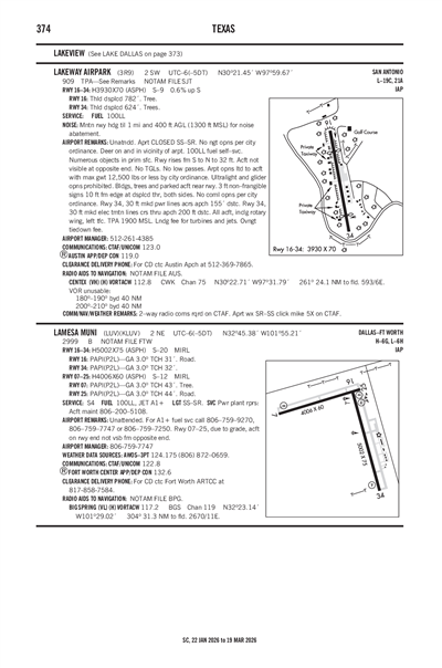 LAKEWAY AIRPARK - Airport Diagram