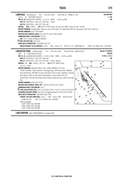 LAMPASAS - Airport Diagram