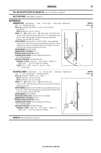 ARKANSAS INTL - Airport Diagram