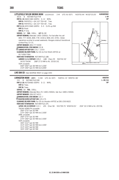 LITTLEFIELD TAYLOR BROWN MUNI - Airport Diagram