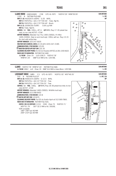 LOCKHART MUNI - Airport Diagram