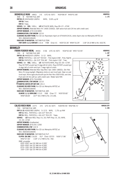 CALICO ROCK MUNI - Airport Diagram