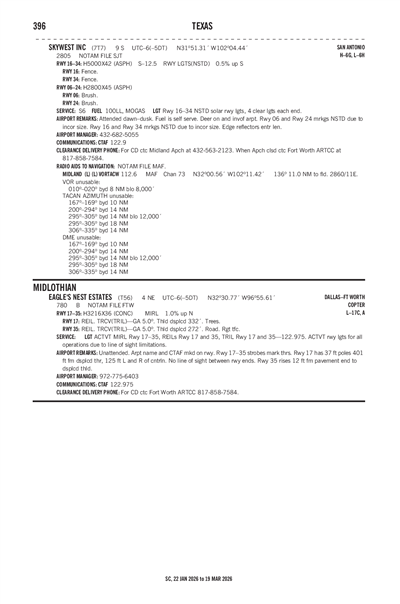 SKYWEST INC - Airport Diagram