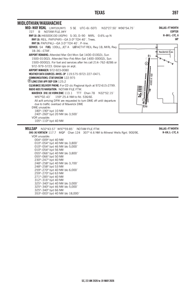 MID-WAY RGNL - Airport Diagram