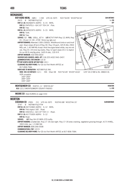 COCHRAN COUNTY - Airport Diagram