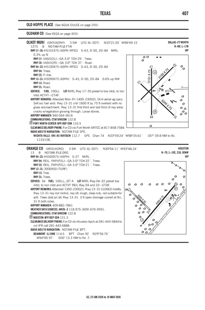 ORANGE COUNTY - Airport Diagram