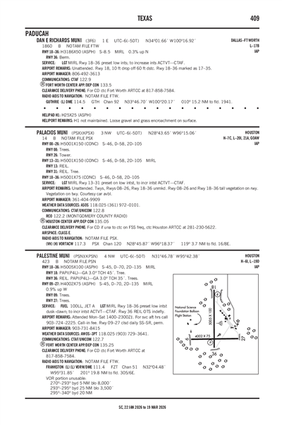 PALACIOS MUNI - Airport Diagram