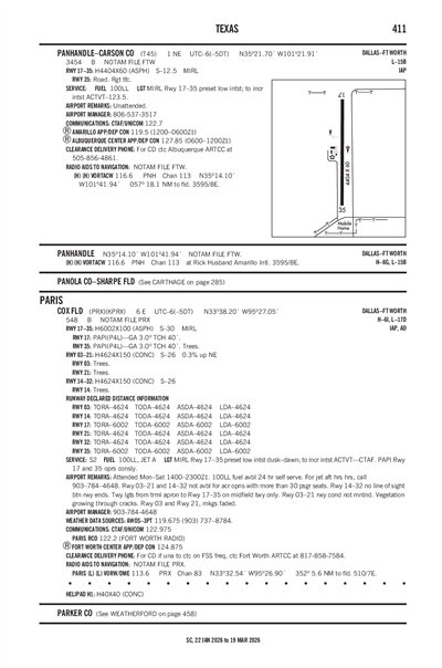PANHANDLE-CARSON COUNTY - Airport Diagram